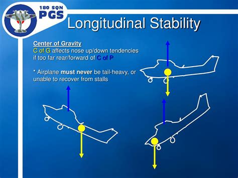 Again is the angle of attack, is. . Longitudinal static stability